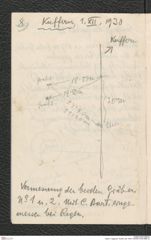 Seite 9, Tagebuch "Kuffern (ab 1930)" (NHMW-PRAE-BBB-57)